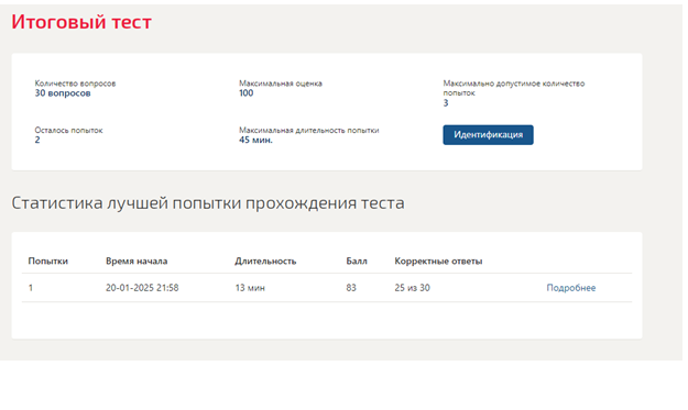 Уголовно-исполнительное право. 7 семестр. Синергия