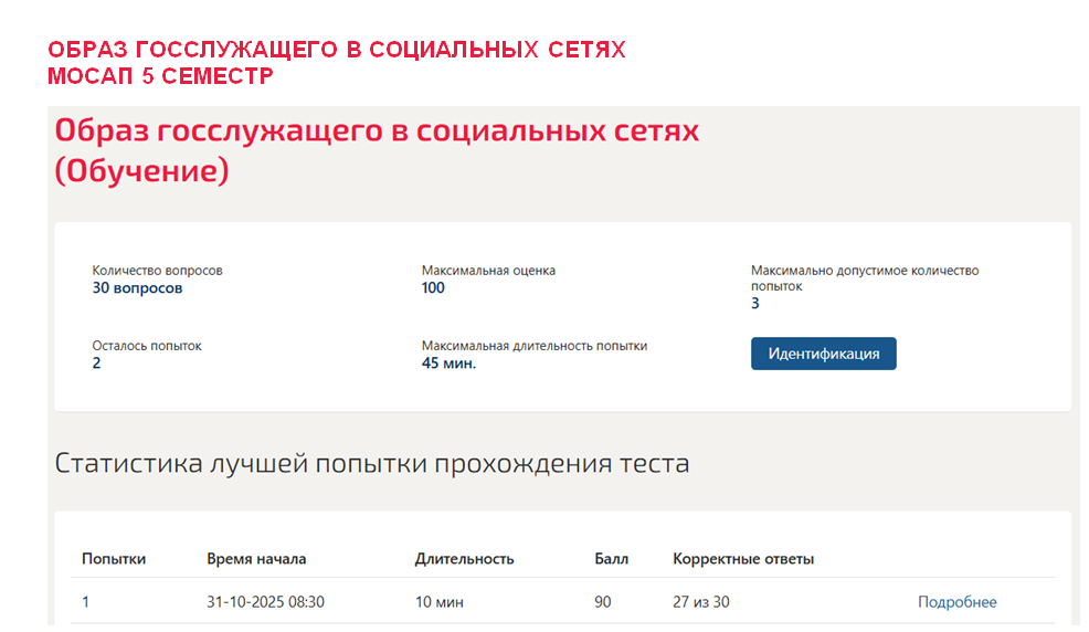 Образ госслужащего в социальных сетях. 5 семестр. Синергия 