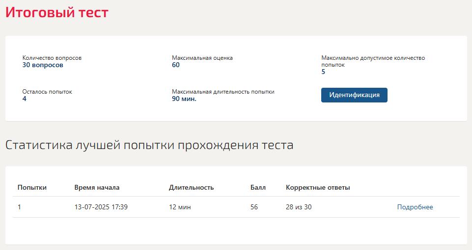 Введение в юридическую профессию - тесты Синергии