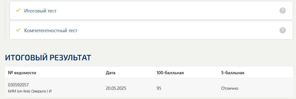 Финансы, налоги и налогообложение- тест Синергии