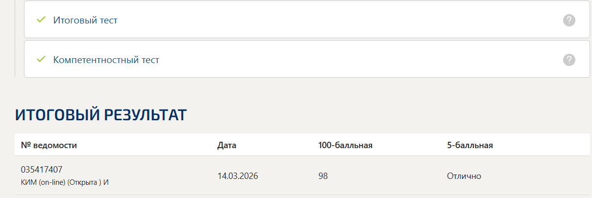 Гражданское право тест 4-5 итоговый и компетентностный тест Синергия 4 семестр