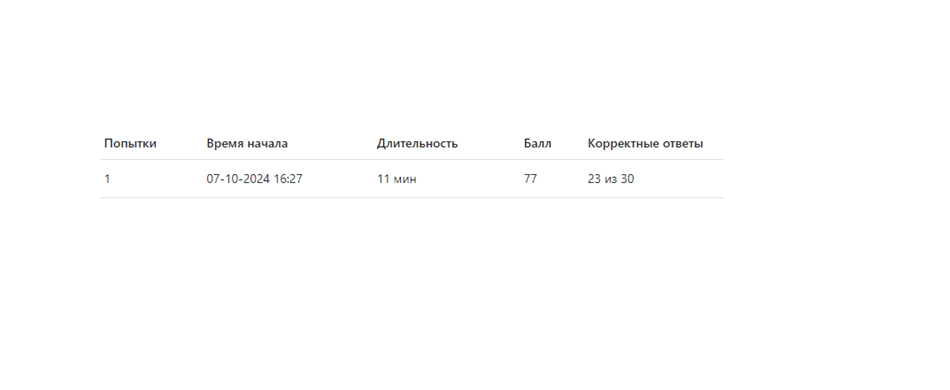 Системы защиты опасных объектов от внешнего воздействия 6 семестр, Синергия