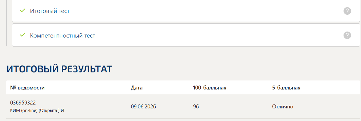 Корпоративное право тест 1-12 итоговый и компетентностный тест Синергия 8 семестр