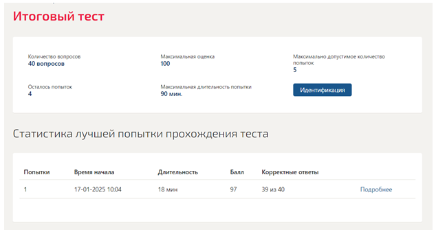 Конституционное право. Итоговый тест. 2 семестр. Синергия