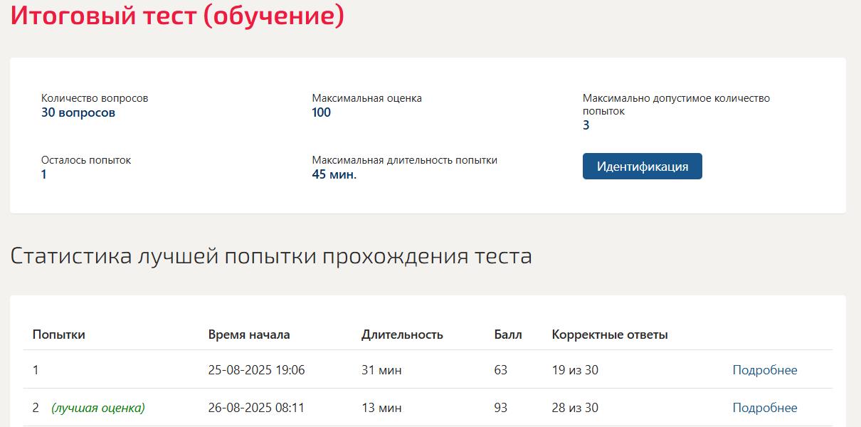 Правовые основы деятельности психолога- тест Синергия