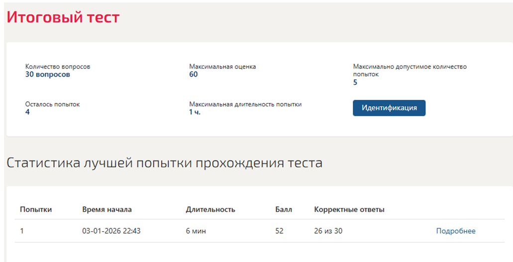 Конституционное право России – итоговый тест, 3 семестр, Синергия