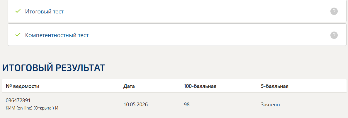 Основы российской государственности тест 1-5 итоговый и компетентностный тест Синергия 2 семестр