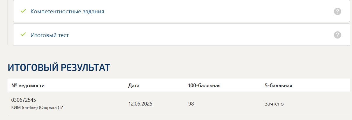 История и методология науки- тест Синергии