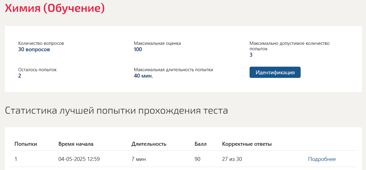 Купить готовые тесты по химии (Синергия, 2 семестр) – всего