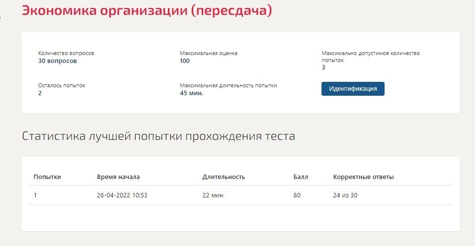Экономика организации. Помощь студентам Синергии