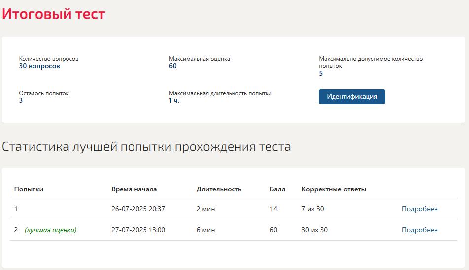 Экономика труда - ответы на тест Синергия