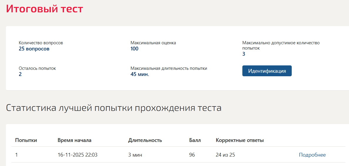 Методика дознания и предварительного следствия итоговый тест Синергия 7 семестр