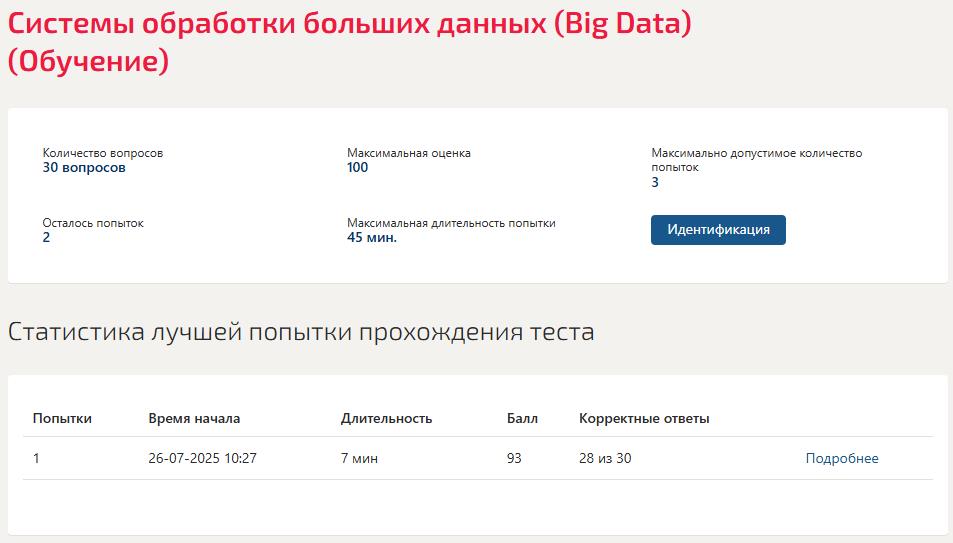 Системы обработки больших данных (Big Data) - тест Синергия