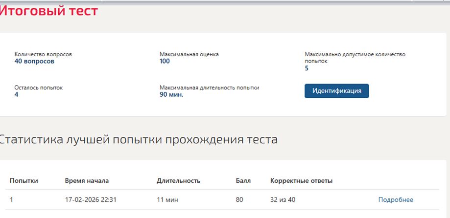 Основы безопасности жизнедеятельности – итоговый тест, 2 семестр, Синергия