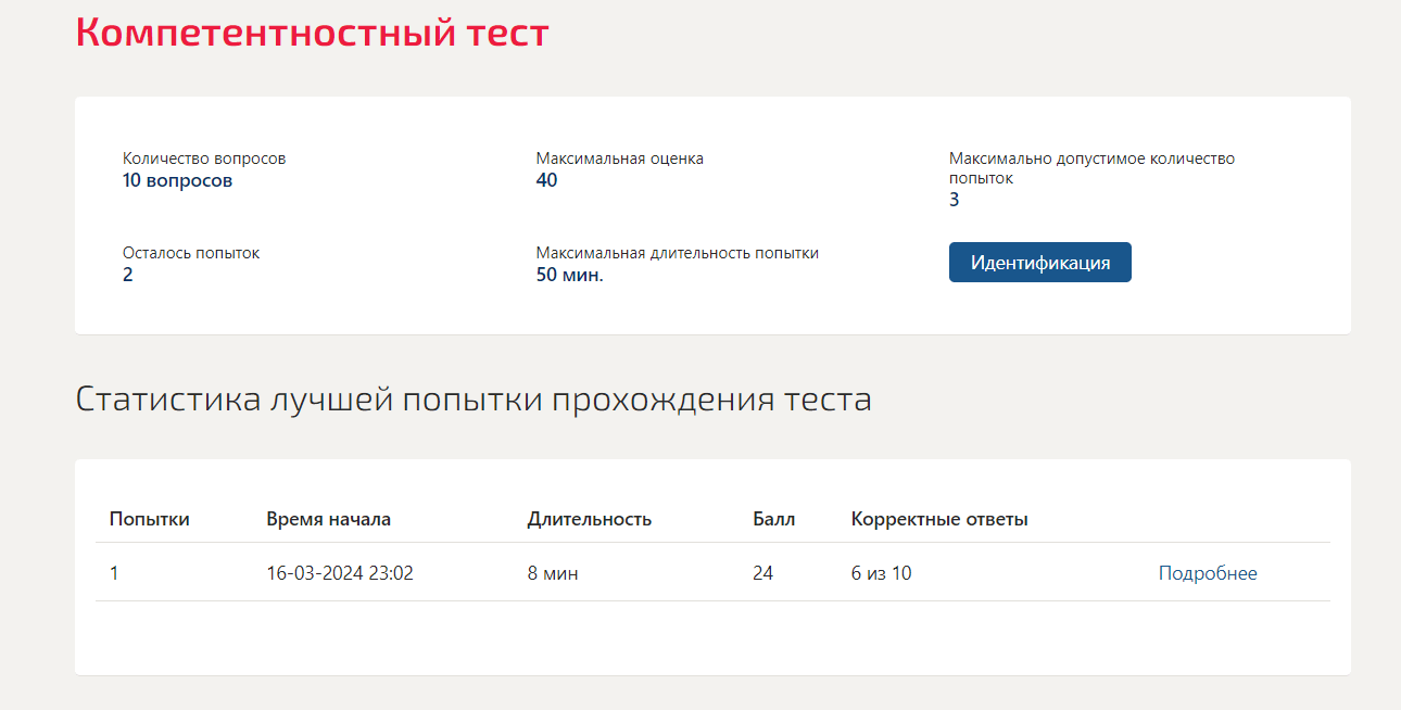 Психолого-педагогическое взаимодействие участников образовательного процесса Компетентностный тест Синергия