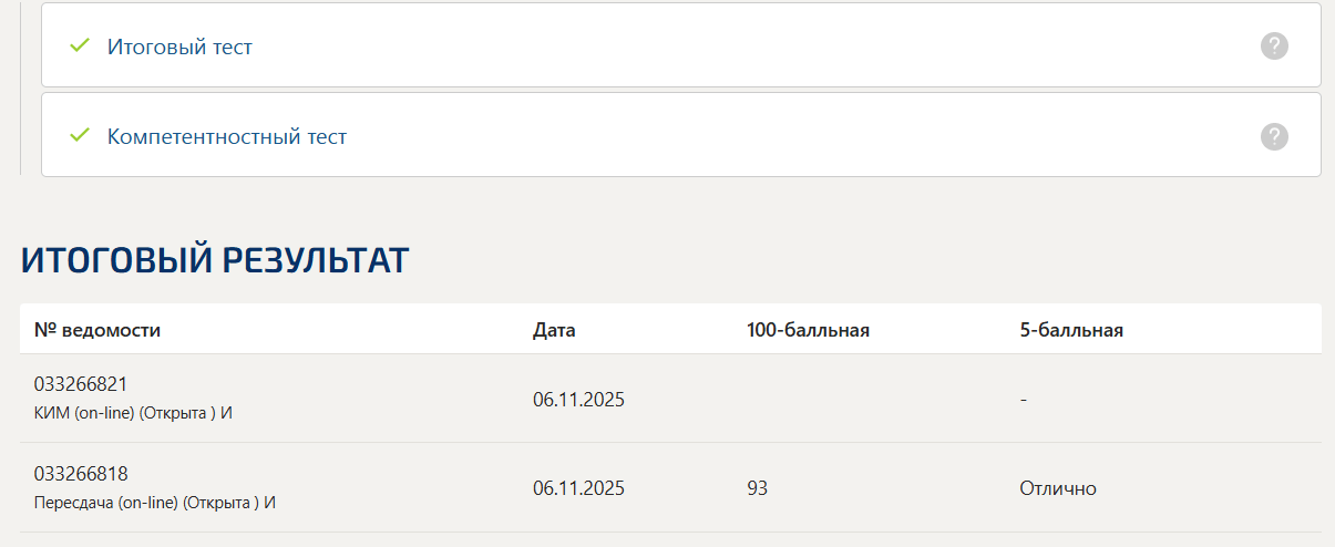 Дифференциальная психология итоговый и компетентностный тест Синергия 4 семестр