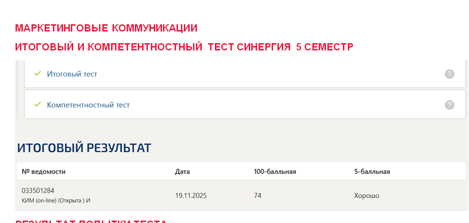 Маркетинговые коммуникации. Итоговый и компетентностный тесты – 5 семестр. Синергия