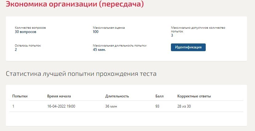 Экономика организации