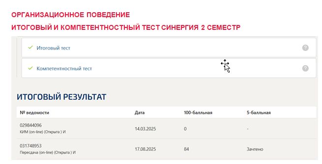 Организационное поведение. Итоговый и компетентностный тест. 2 семестр. Синергия