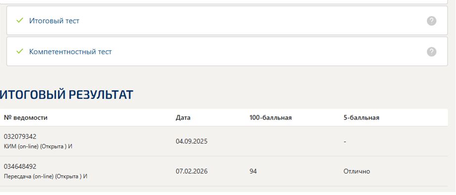 Психодиагностика – итоговый и компетентностный тесты, 5 семестр, Синергия