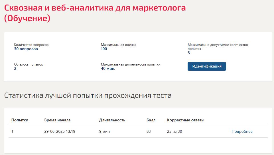 WEB-аналитика синергия тест