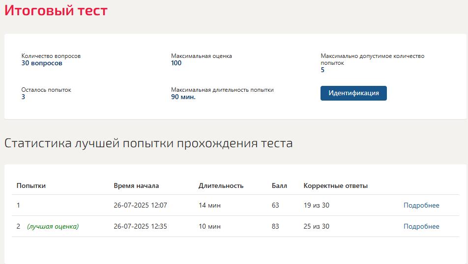Логистическая стратегия предприятия – тест Синергия