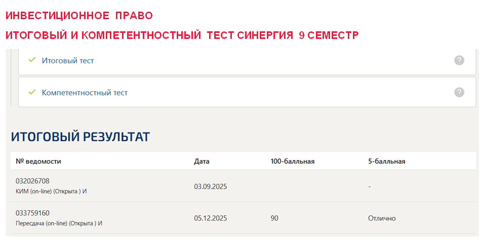 Инвестиционное право. Итоговый и компетентностный тесты – 9 семестр. Синергия
