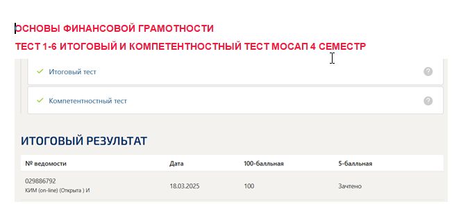 Основы финансовой грамотности. Промежуточные (1-6), итоговый и компетентностный тесты. 4 семестр. Синергия 