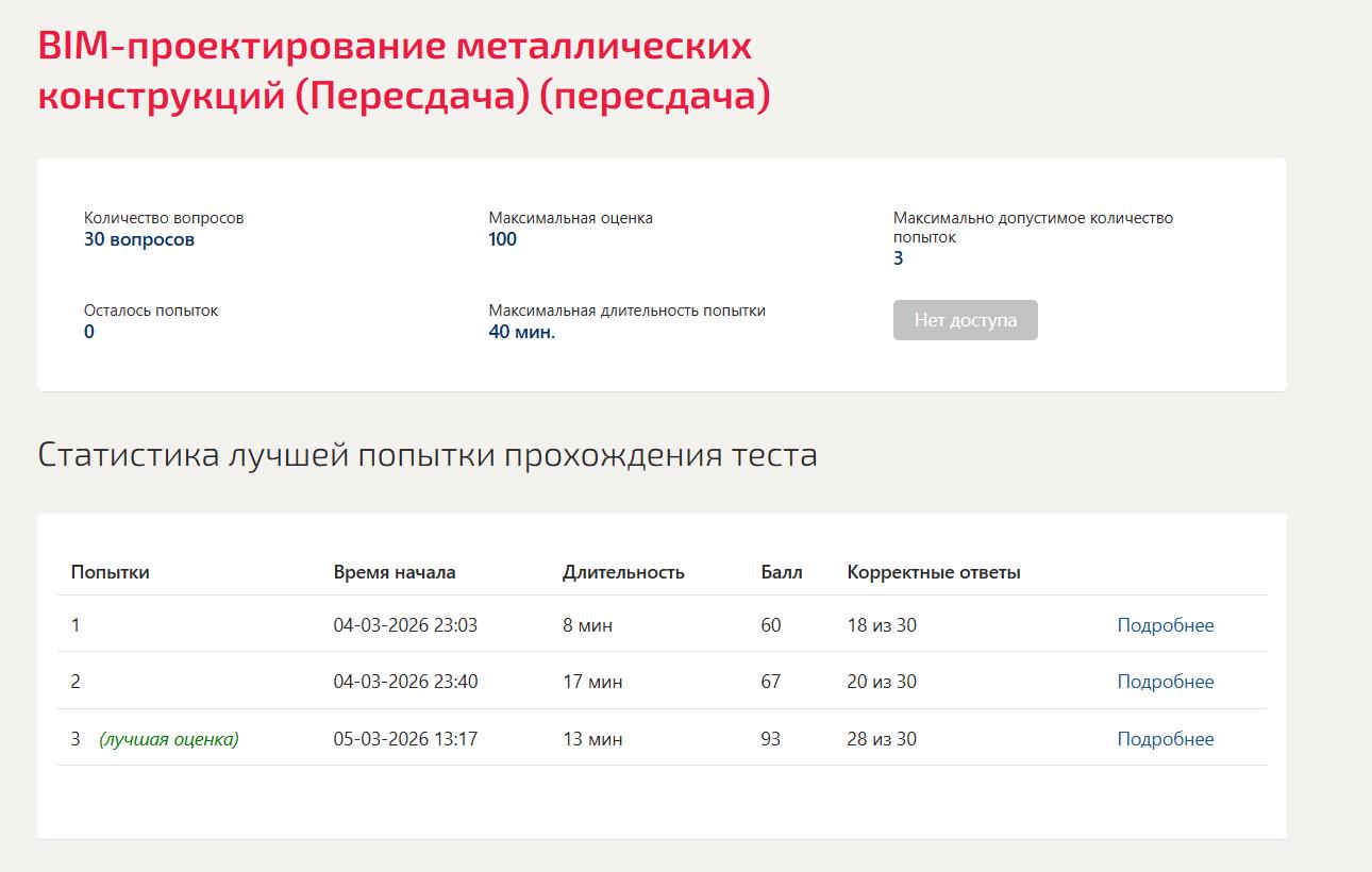 Bim-проектирование металлических конструкций- тесты Синергия