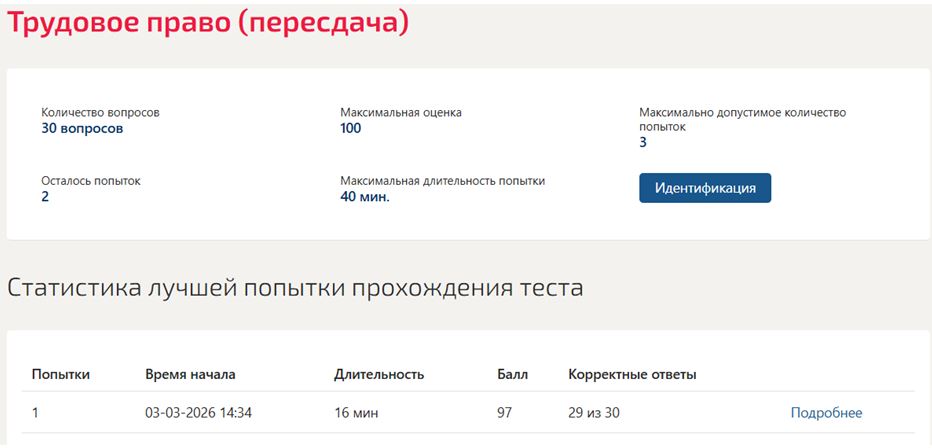 Трудовое право – 7 семестр. Синергия