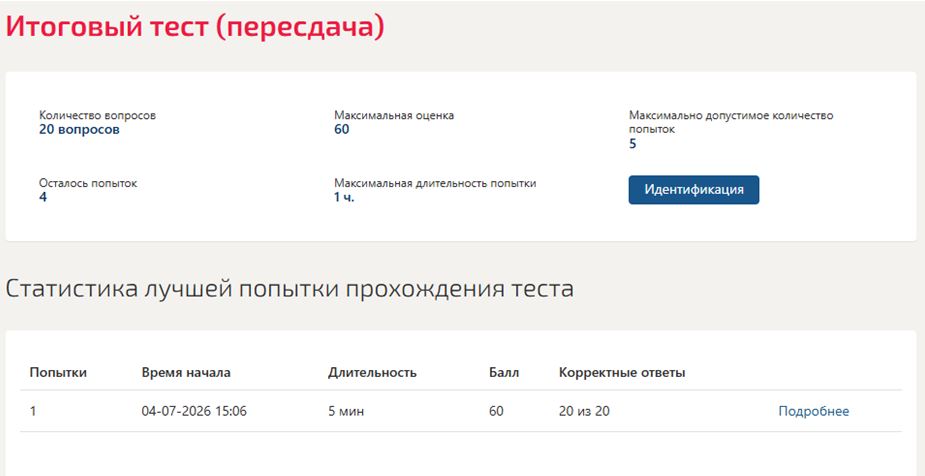 Интеллектуальные информационные системы – итоговый тест, 5 семестр, Синергия