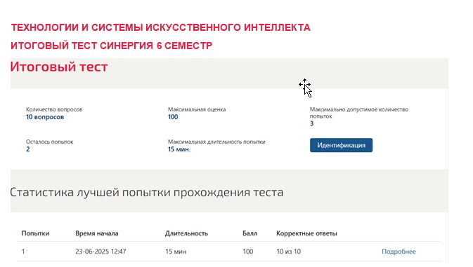 Технологии и системы искусственного интеллекта. Итоговый тест. 6 семестр. Синергия