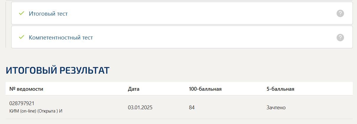 Противодействие коррупции- тест Синергии