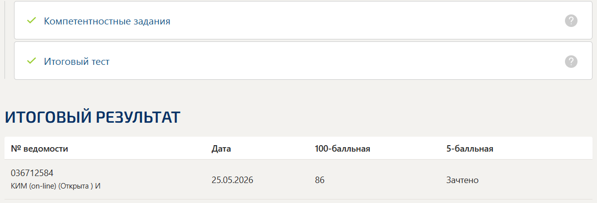 История и методология науки тест 1-7 итоговый и компетентностный тест Синергия 2 семестр