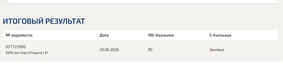 Правовое регулирование электронных закупок – 1-5 промежуточные, итоговый и компетентностный тесты, 3 семестр, Синергия