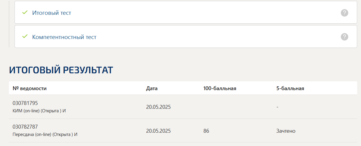 Готовый финальный и компетентностный экзамен по международному частному праву | 5 семестр | Синергия | Под ключ