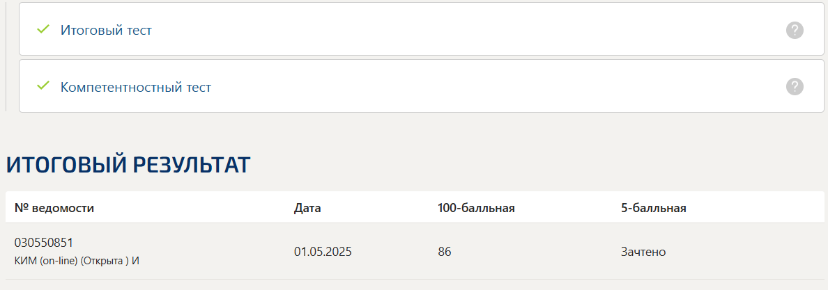 Авторское право тест 1-7 итоговый и компетентностный тест Синергия 5 семестр