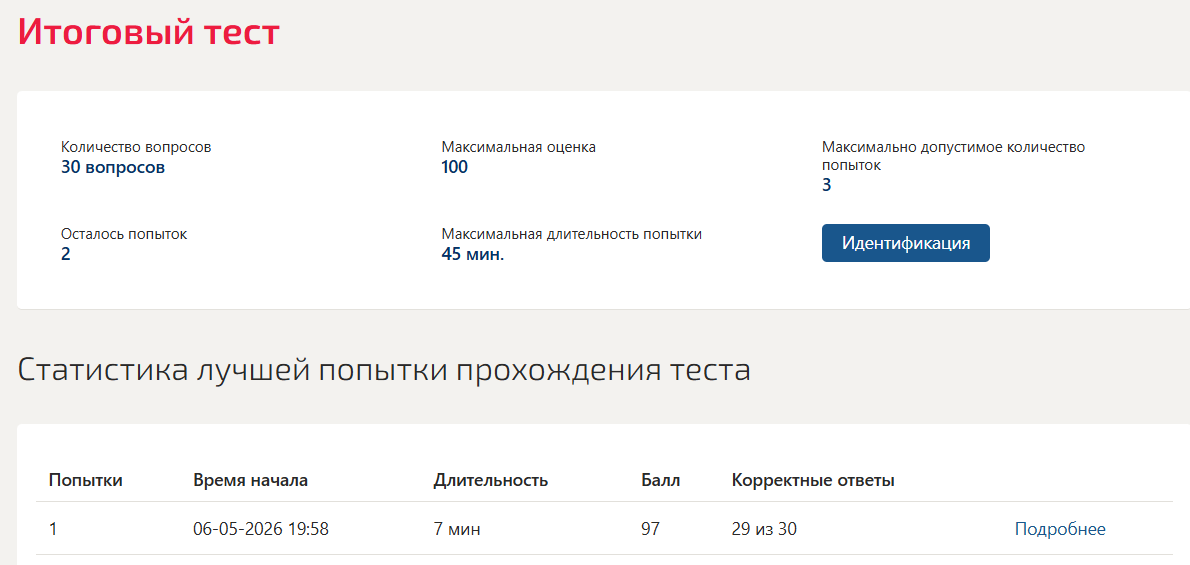Основы арбитражного процесса итоговый тест Синергия 6 семестр