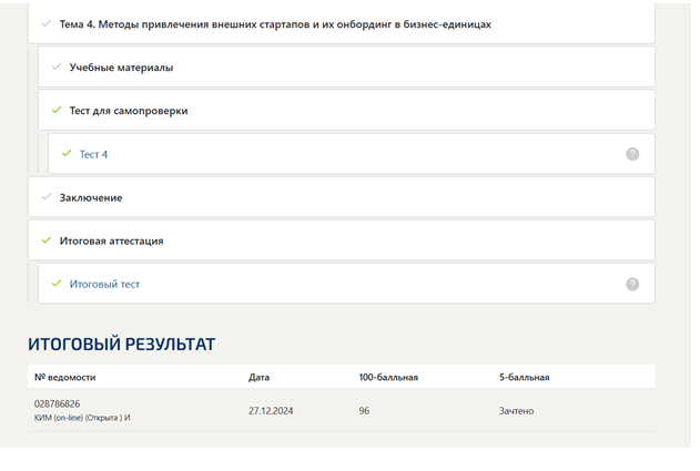Внутреннее предпринимательство- промежуточные тесты и итоговый тесты. 7 семестр. Синергия