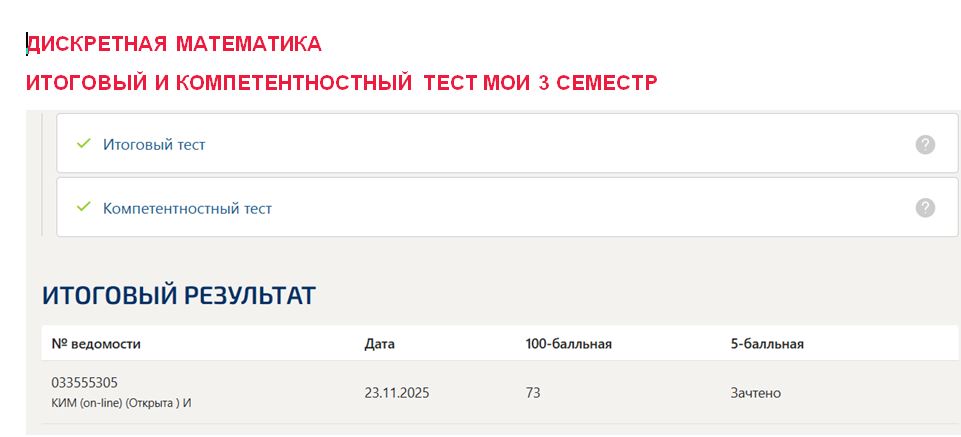 Дискретная математика, итоговый и компетентностный тест – 3 семестр. Синергия