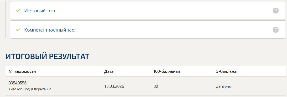Иностранный язык в профессиональной деятельности (английский язык) тест 1-4 итоговый и компетентностный тест Синергия 2 семестр