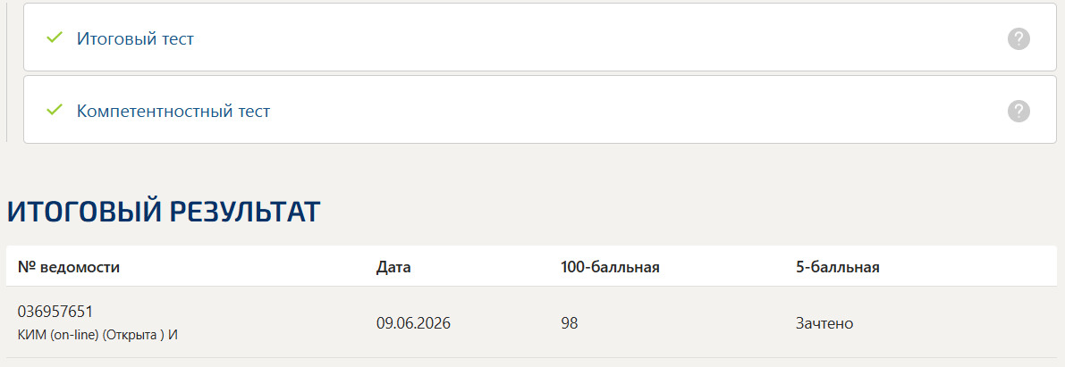 Разработка web-приложений на языке javascript тест 1-4 итоговый и компетентностный тест Синергия 6 семестр