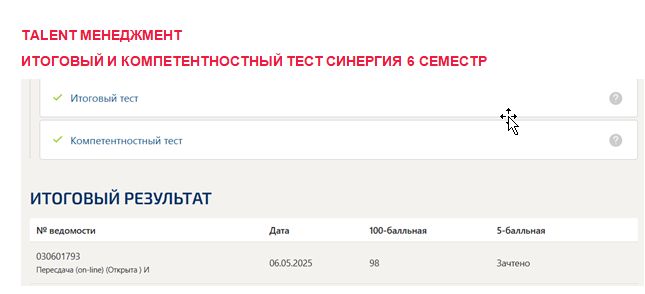 Talent менеджмент. Итоговый и компетентностный тесты. 6 семестр. Синергия