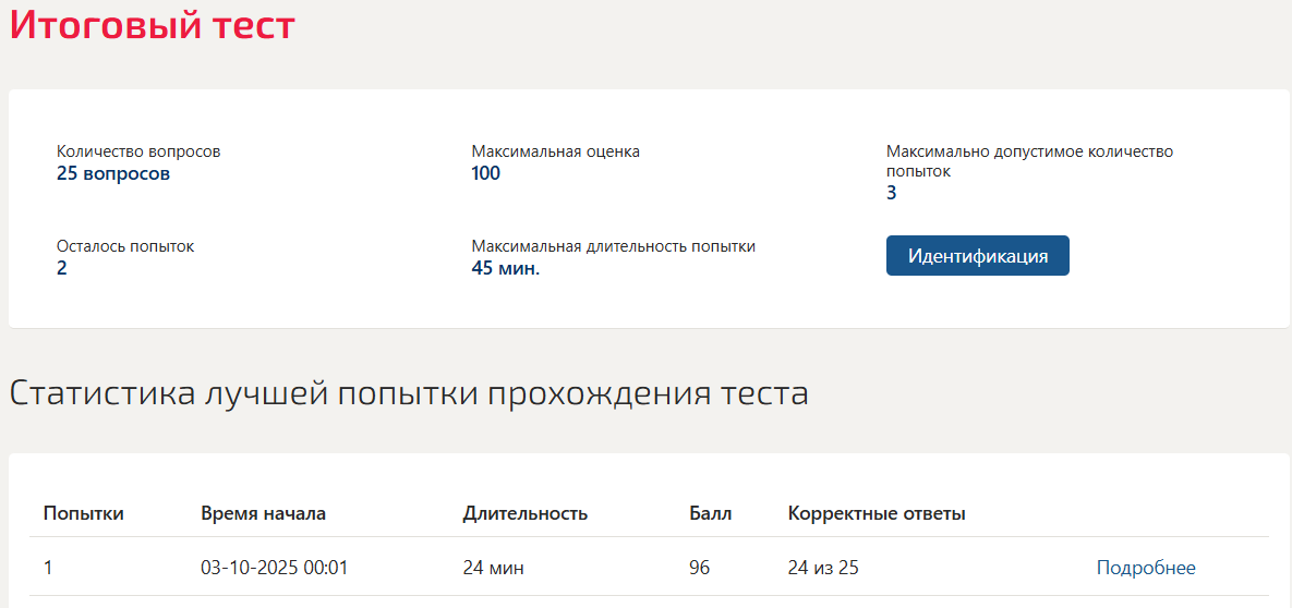 Продуктовый дизайн итоговый тест Синергия 7 семестр