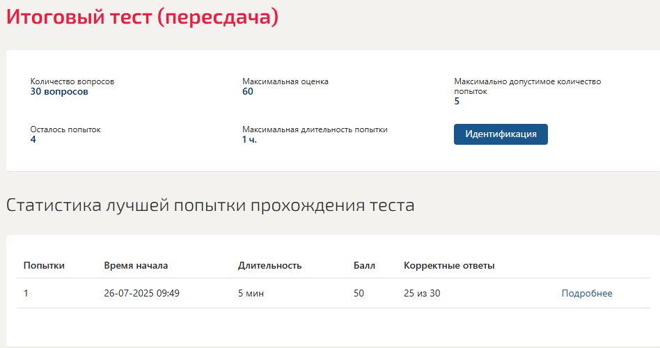 Правовые основы оперативно-розыскной деятельности – тест Синергия 