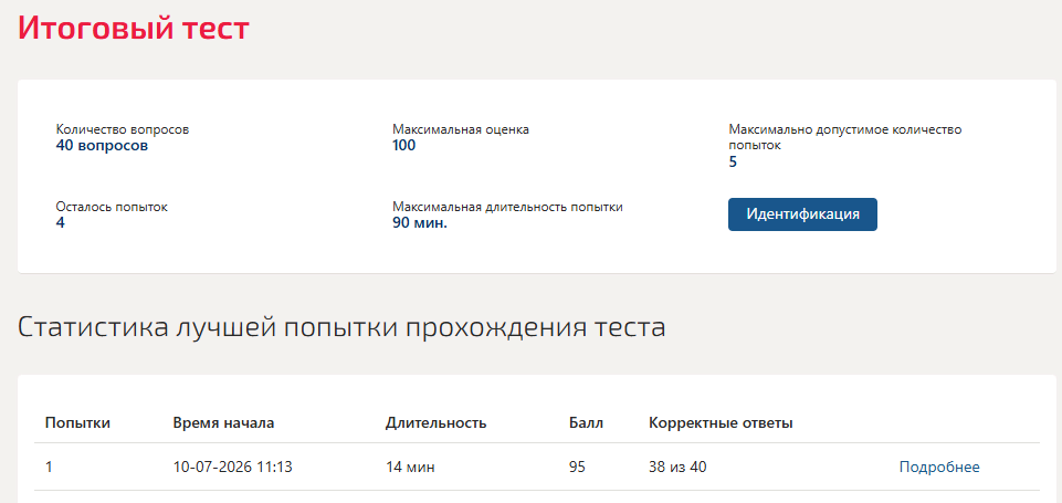Конституционное право тест 1-7 итоговый тест Синергия 2 семестр