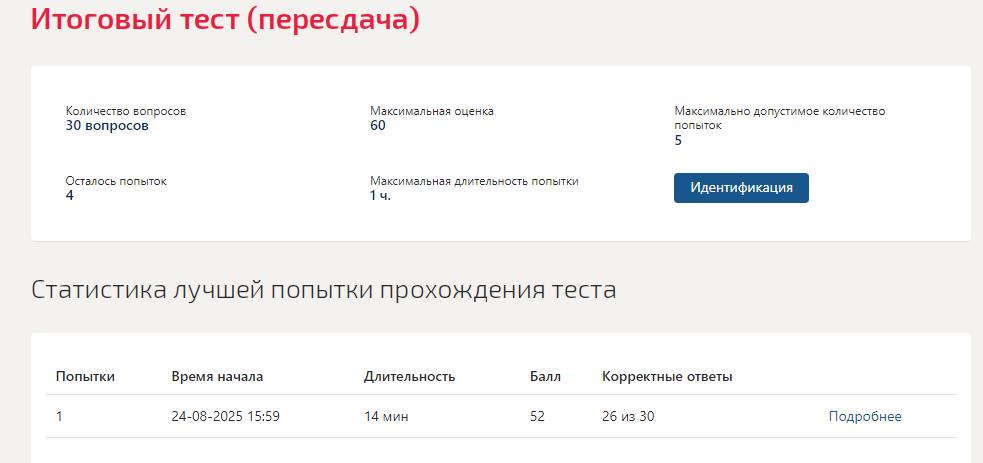 Основы игротехники- тест Синергия