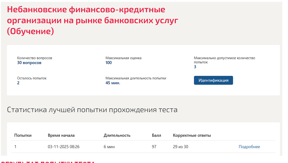Небанковские финансово-кредитные организации на рынке банковских услуг. 7 семестр. Синергия