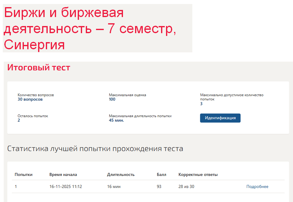Биржи и биржевая деятельность – 7 семестр. Синергия