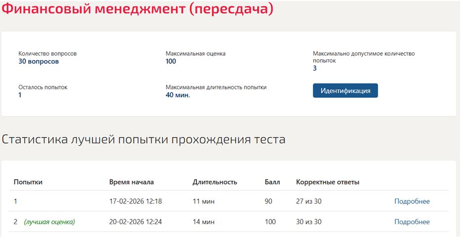 Финансовый менеджмент – 5 семестр. Синергия